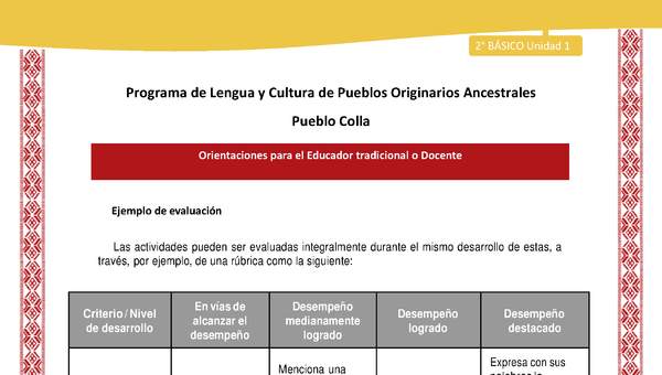 Orientaciones al docente - LC02 - Colla - U1 - Ejemplo de evaluación