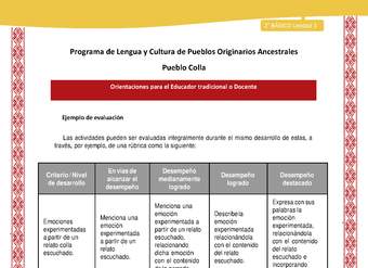 Orientaciones al docente - LC02 - Colla - U1 - Ejemplo de evaluación