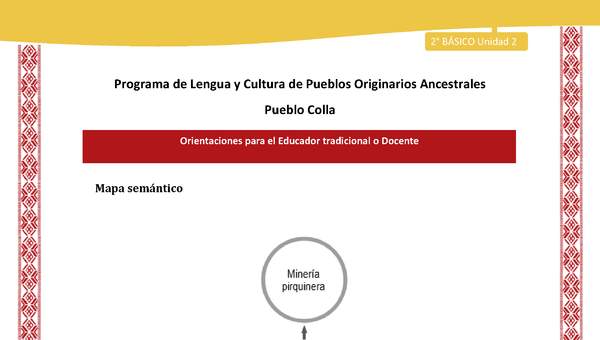 Orientaciones al docente - LC02 - Colla - U2 - Mapa semántico