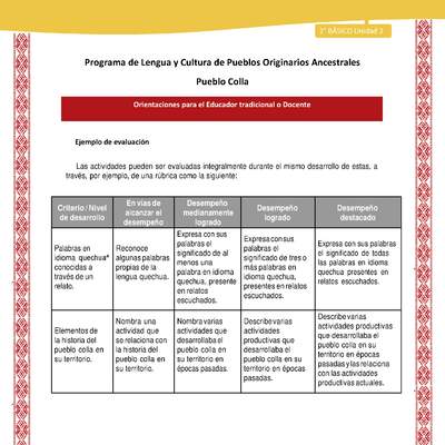 Orientaciones al docente - LC02 - Colla - U2 - Ejemplo de evaluación