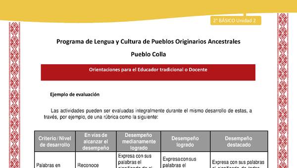 Orientaciones al docente - LC02 - Colla - U2 - Ejemplo de evaluación