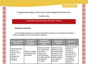 Orientaciones al docente - LC02 - Colla - U4 - Ejemplo de evaluación