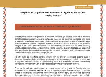 Orientaciones al docente - LC02 - Aymara - U01 - Introducción