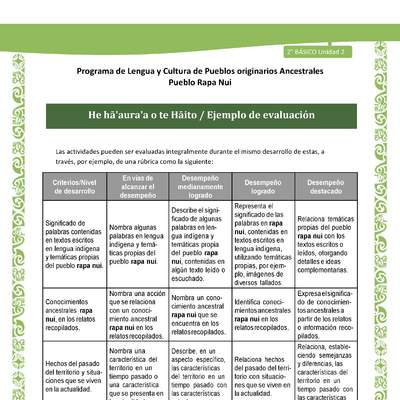 He ha'aura'a o te Haito - Ejemplo de evaluación