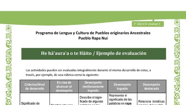 He ha'aura'a o te Haito - Ejemplo de evaluación