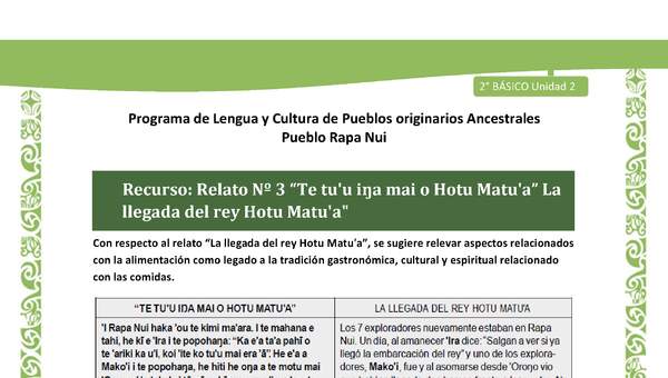 Relato N°3: La llegada del rey Hotu Matu'a