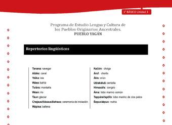 Repertorios lingüísticos