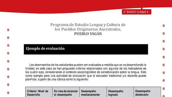 Ejemplo de evaluación