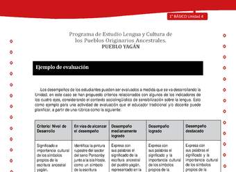 Ejemplo de evaluación