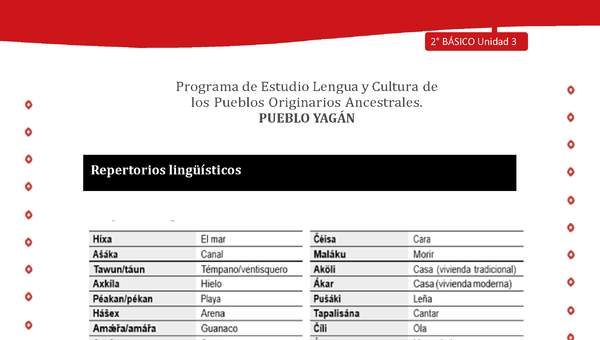 Repertorios lingüísticos