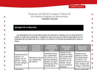 Ejemplo de evaluación