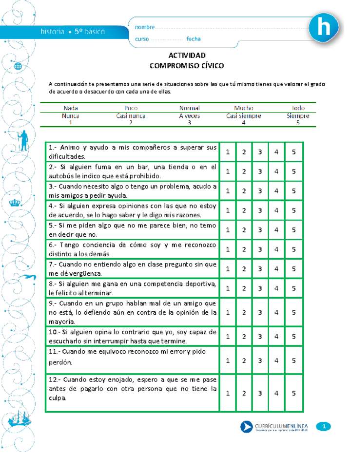 Compromiso cívico Curriculum Nacional. MINEDUC. Chile.