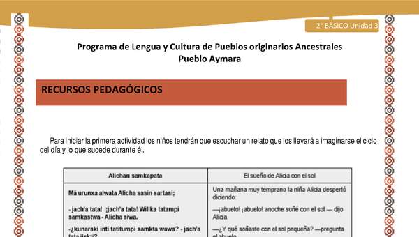  Orientaciones al docente - LC02 - Aymara - U03 - Recursos pedagógicos