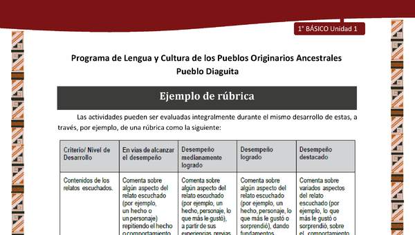 Ejemplo de rúbrica