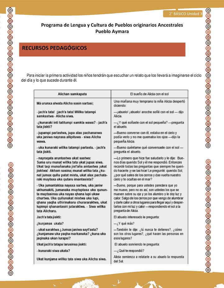 Orientaciones al docente - LC02 - Aymara - U04 - Recursos pedagógicos