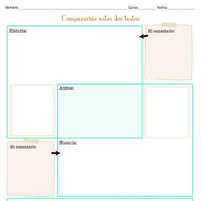 Comparación entre dos textos