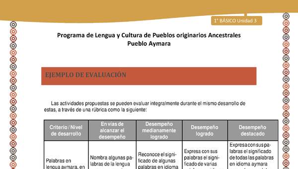 Orientaciones al docente - LC02 - Aymara - U04 - Ejemplo de evaluación