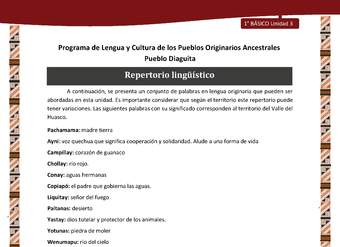 Repertorio lingüístico