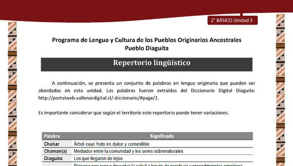 Repertorio lingüístico