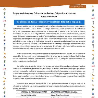 Contenido cultural: Territorio y maritorio del pueblo rapa nui Contenido cultural: Territorio y maritorio del pueblo rapa nui