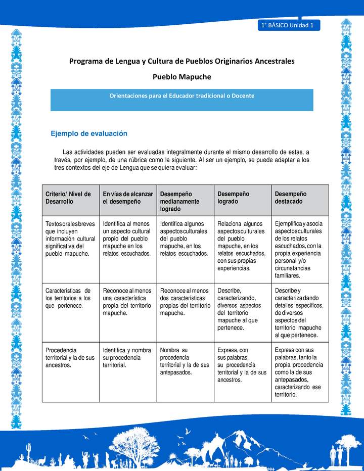 Orientaciones al docente - LC01 - Mapuche - U1 - Ejemplo de evaluación