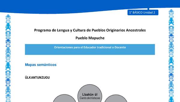 Orientaciones al docente - LC01 - Mapuche - U2 - Mapas semánticos