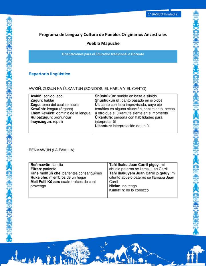 Orientaciones al docente - LC01 - Mapuche - U2 - Repertorio lingüístico