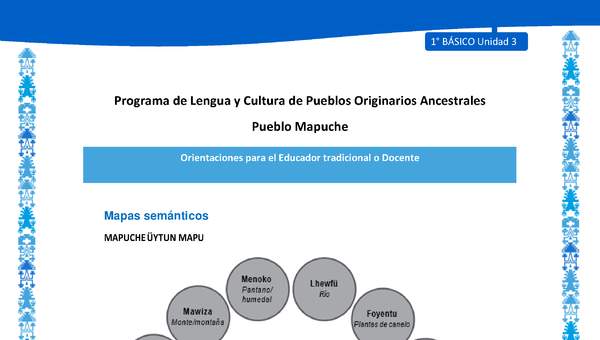 Orientaciones al docente - LC01 - Mapuche - U3 - Mapa semántico