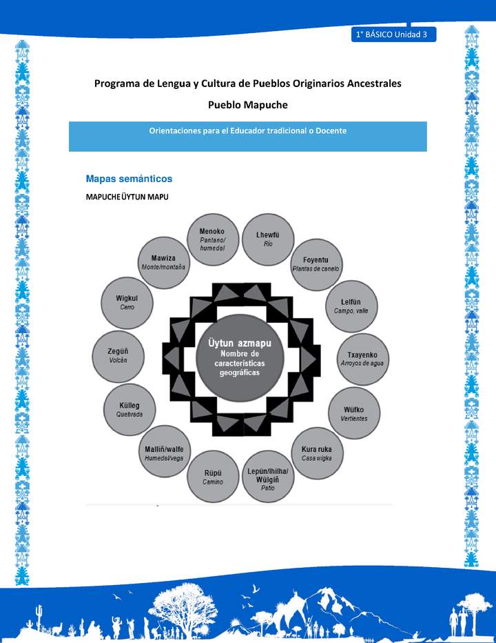 Orientaciones al docente - LC01 - Mapuche - U3 - Mapa semántico