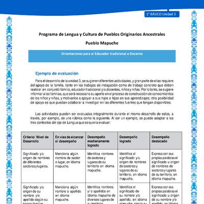 Orientaciones al docente - LC01 - Mapuche - U3 - Ejemplo de evaluación