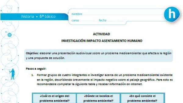 Investigación impacto asentamiento humano