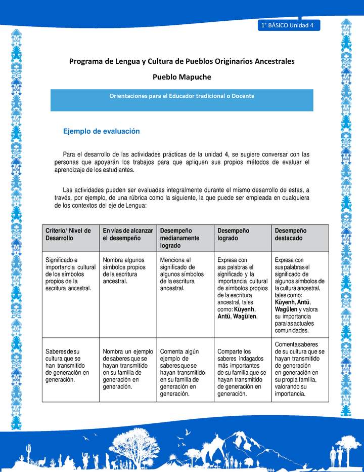 Orientaciones al docente - LC01 - Mapuche - U4 - Ejemplo de evaluación