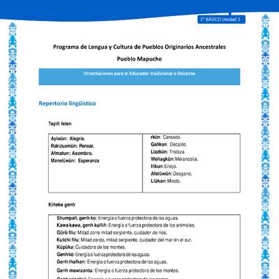 Orientaciones al docente - LC02 - Mapuche - U1 - Repertorio lingüístico