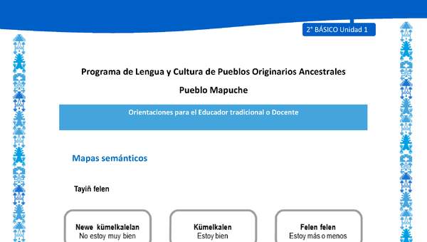 Orientaciones al docente - LC02 - Mapuche - U1 - Mapas semánticos