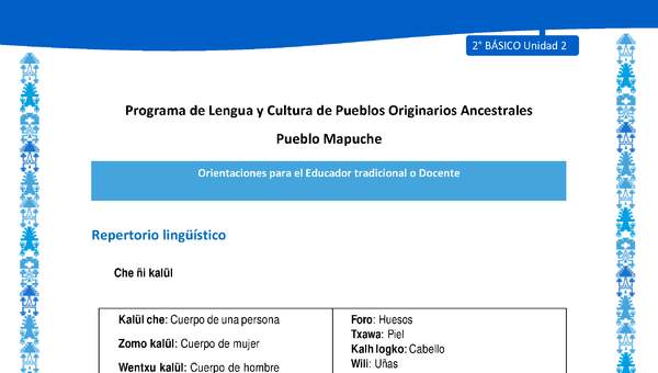 Orientaciones al docente - LC02 - Mapuche - U2 - Repertorio lingüístico