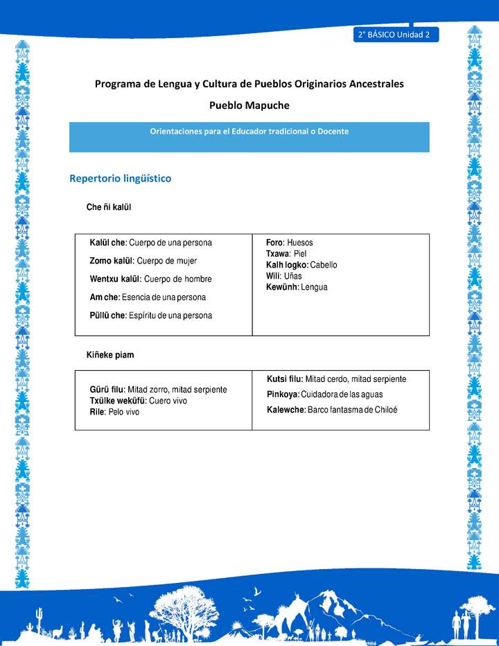 Orientaciones al docente - LC02 - Mapuche - U2 - Repertorio lingüístico