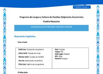Orientaciones al docente - LC02 - Mapuche - U2 - Repertorio lingüístico