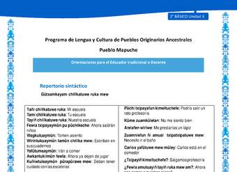 Orientaciones al docente - LC02 - Mapuche - U3 - Repertorio sintáctico