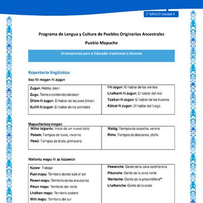 Orientaciones al docente - LC02 - Mapuche - U4 - Repertorio lingüístico