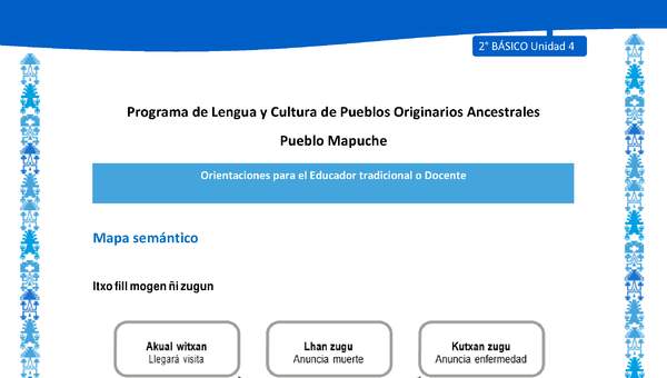 Orientaciones al docente - LC02 - Mapuche - U4 - Mapa semántico