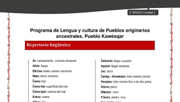 Orientaciones al docente - LC01 - Kawésqar - U1 - Repertorio lingüístico