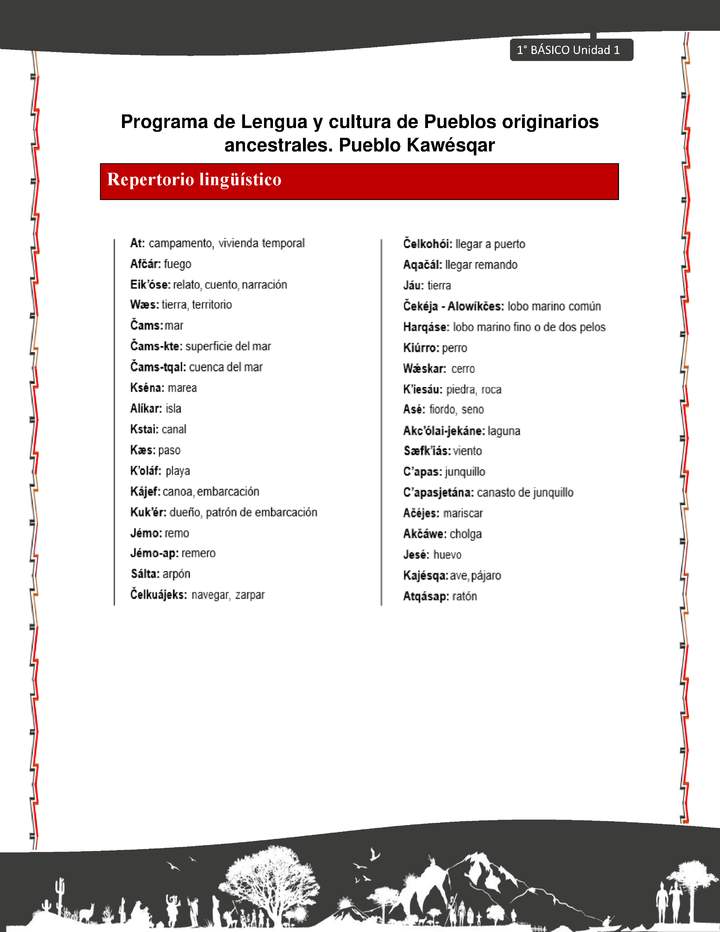 Orientaciones al docente - LC01 - Kawésqar - U1 - Repertorio lingüístico