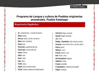 Orientaciones al docente - LC01 - Kawésqar - U1 - Repertorio lingüístico