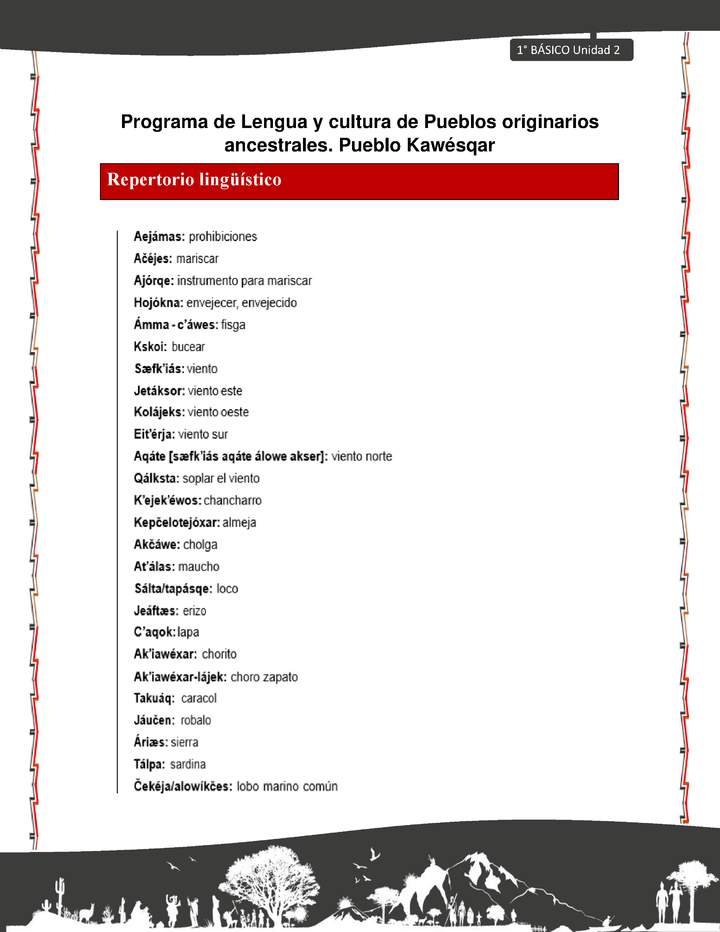 Orientaciones al docente - LC01 - Kawésqar - U2 - Repertorio lingüístico