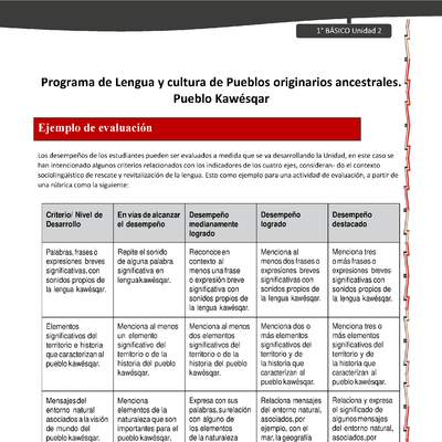 Orientaciones al docente - LC01 - Kawésqar - U2 - Ejemplo de evaluación