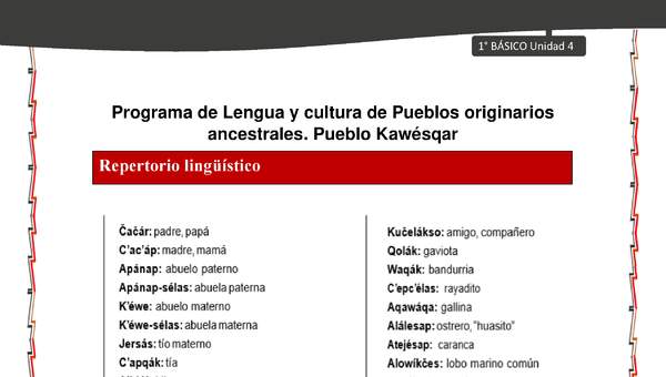 Orientaciones al docente - LC01 - Kawésqar - U4 - Repertorio lingüístico