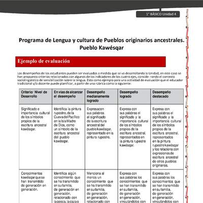 Orientaciones al docente - LC01 - Kawésqar - U4 - Ejemplo de evaluación