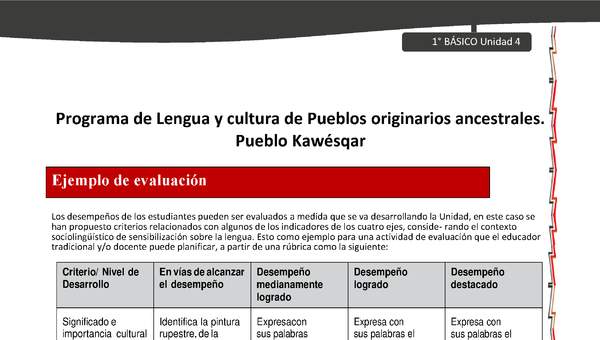 Orientaciones al docente - LC01 - Kawésqar - U4 - Ejemplo de evaluación