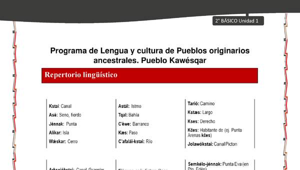 Orientaciones al docente - LC02 - Kawésqar - U1 - Repertorio lingüístico