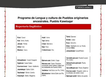 Orientaciones al docente - LC02 - Kawésqar - U1 - Repertorio lingüístico